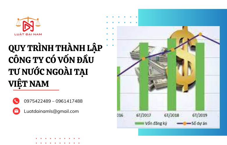 Quy trình thành lập công ty có vốn đầu tư nước ngoài tại Việt Nam