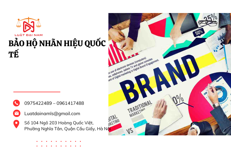 Bảo hộ nhãn hiệu quốc tế