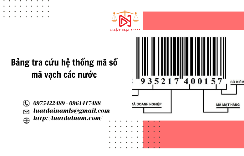 Bảng tra cứu hệ thống mã số mã vạch các nước