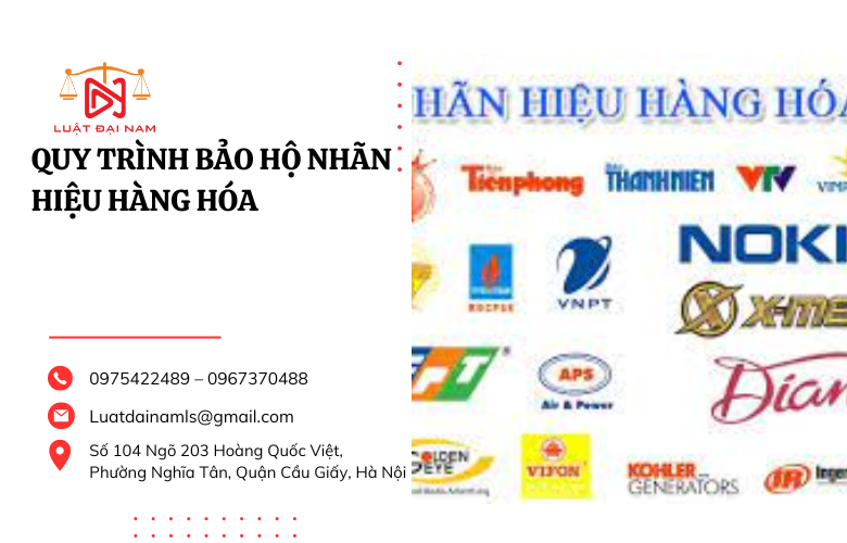 Quy trình bảo hộ nhãn hiệu hàng hóa