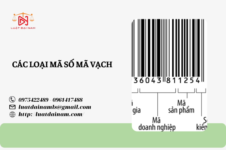 Các loại mã số mã vạch