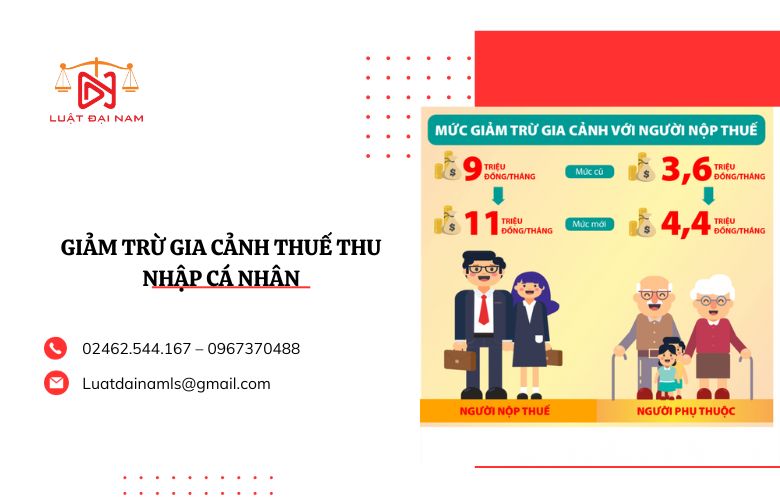 giảm trừ gia cảnh thuế thu nhập cá nhân