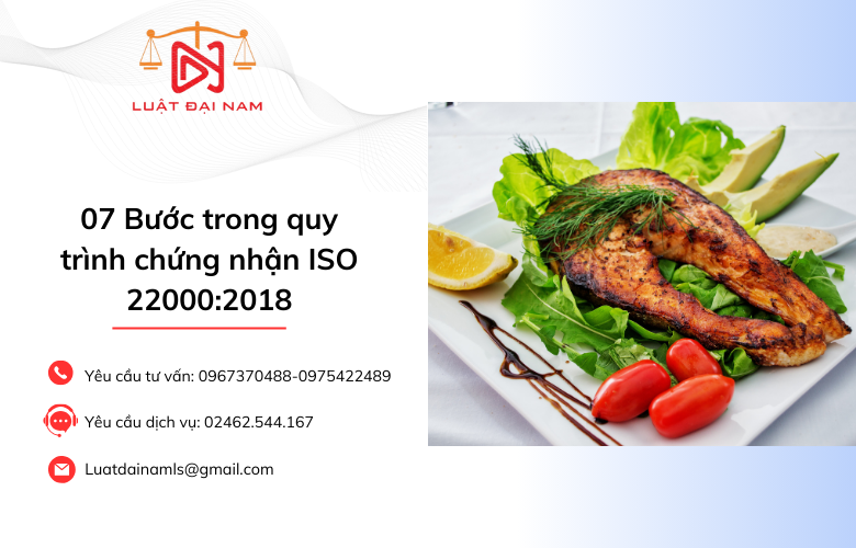 07 Bước trong quy trình chứng nhận ISO 22000:2018